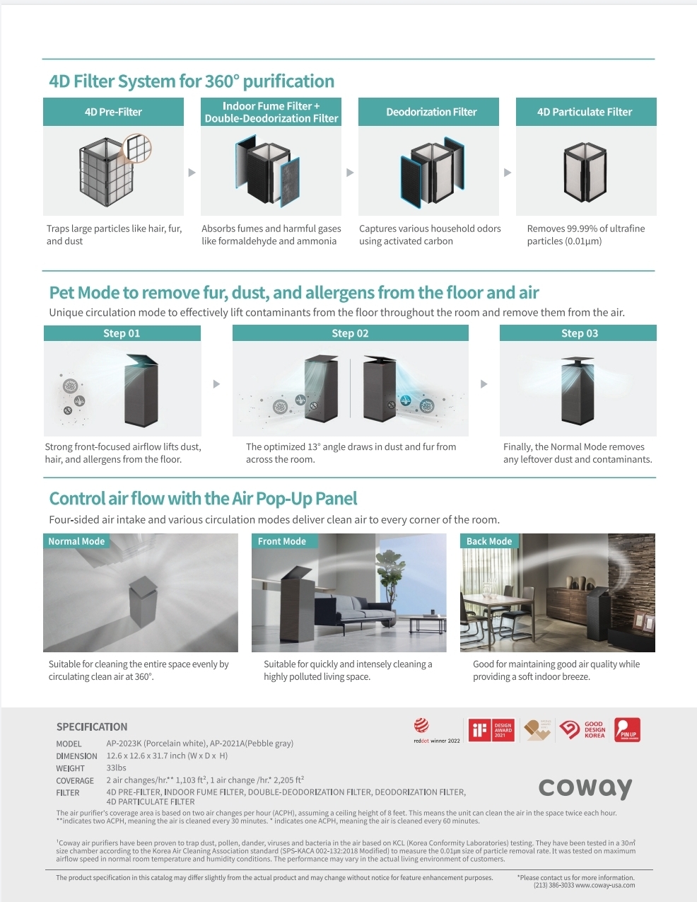 AP-2023K Detailed Product Features and Specifications